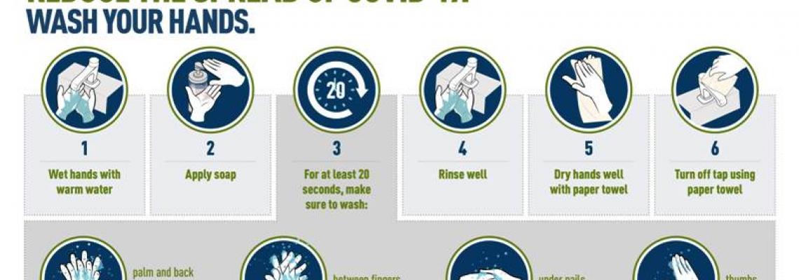 Reduce the spread of COVID-19 – Wash your hands